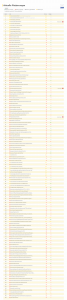 xovilichter rankings 06.07.2014